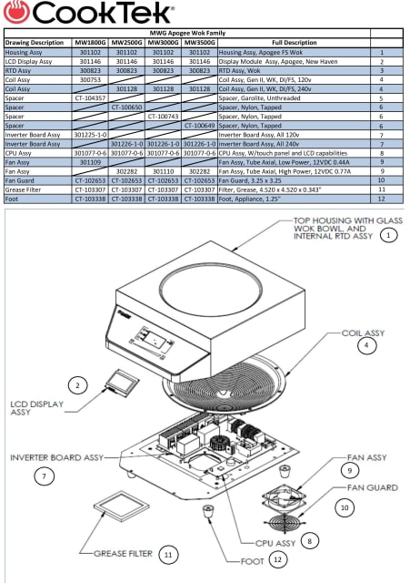 spco.mwgxx_a1_spare_parts