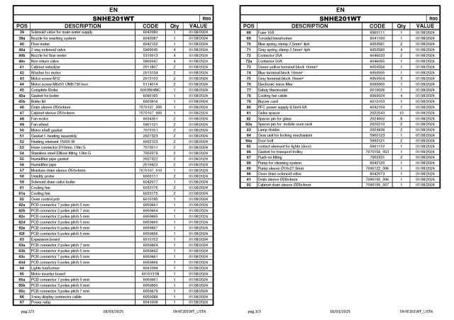 spgi.snhe201wt_a1_spare_parts_drawing4