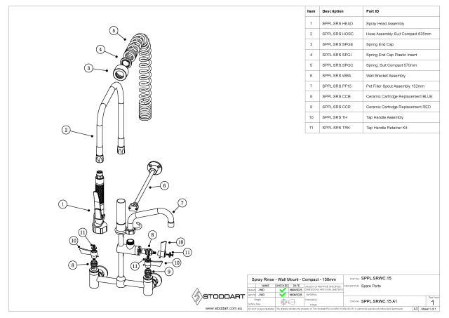 sppl.srwc.15_a1_spareparts