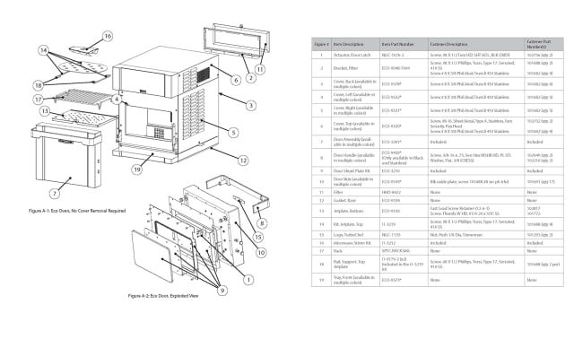 sptc.eco.xxx_a2_drawing1_spare_parts