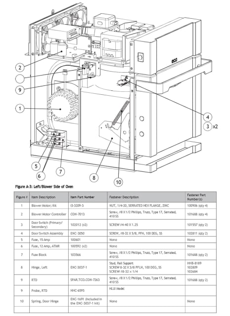 sptc.eco.xxx_a3_drawing2_spare_parts