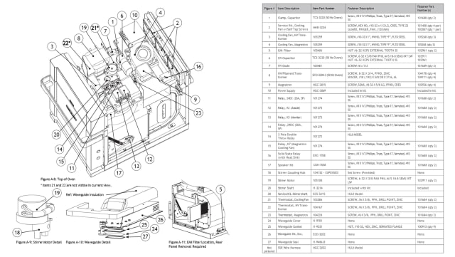 sptc.eco.xxx_a3_drawing4_spare_parts