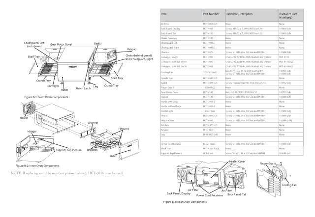sptc.hhc.2020_a2_drawing1_spares_parts