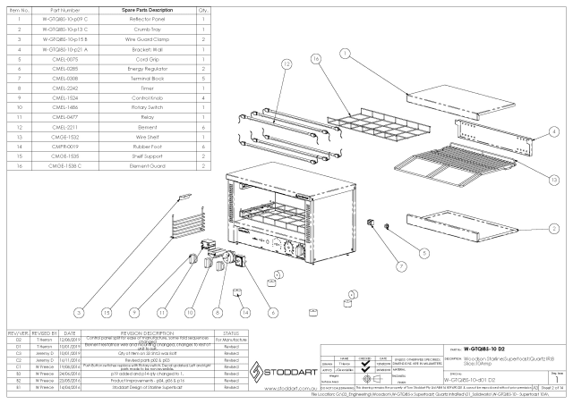 w.gtqi8s.10_d2_spare_parts