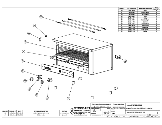w.gtsqi15_a2_spare_parts