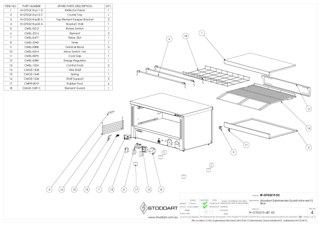 w.gtsqi15_b2_spare_parts