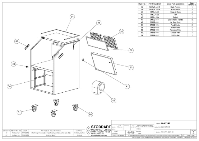 w.mvs_b1_spare_parts