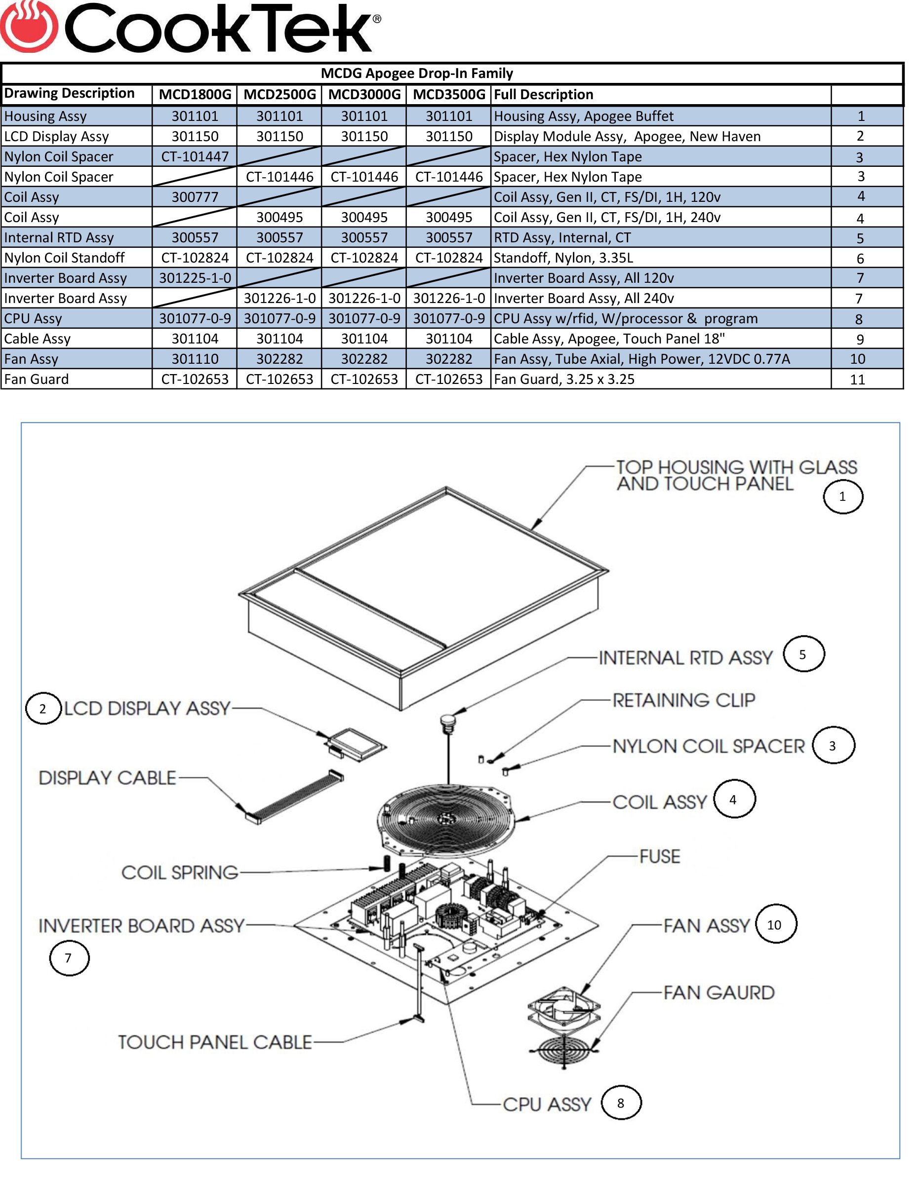 Spare Parts Drawing