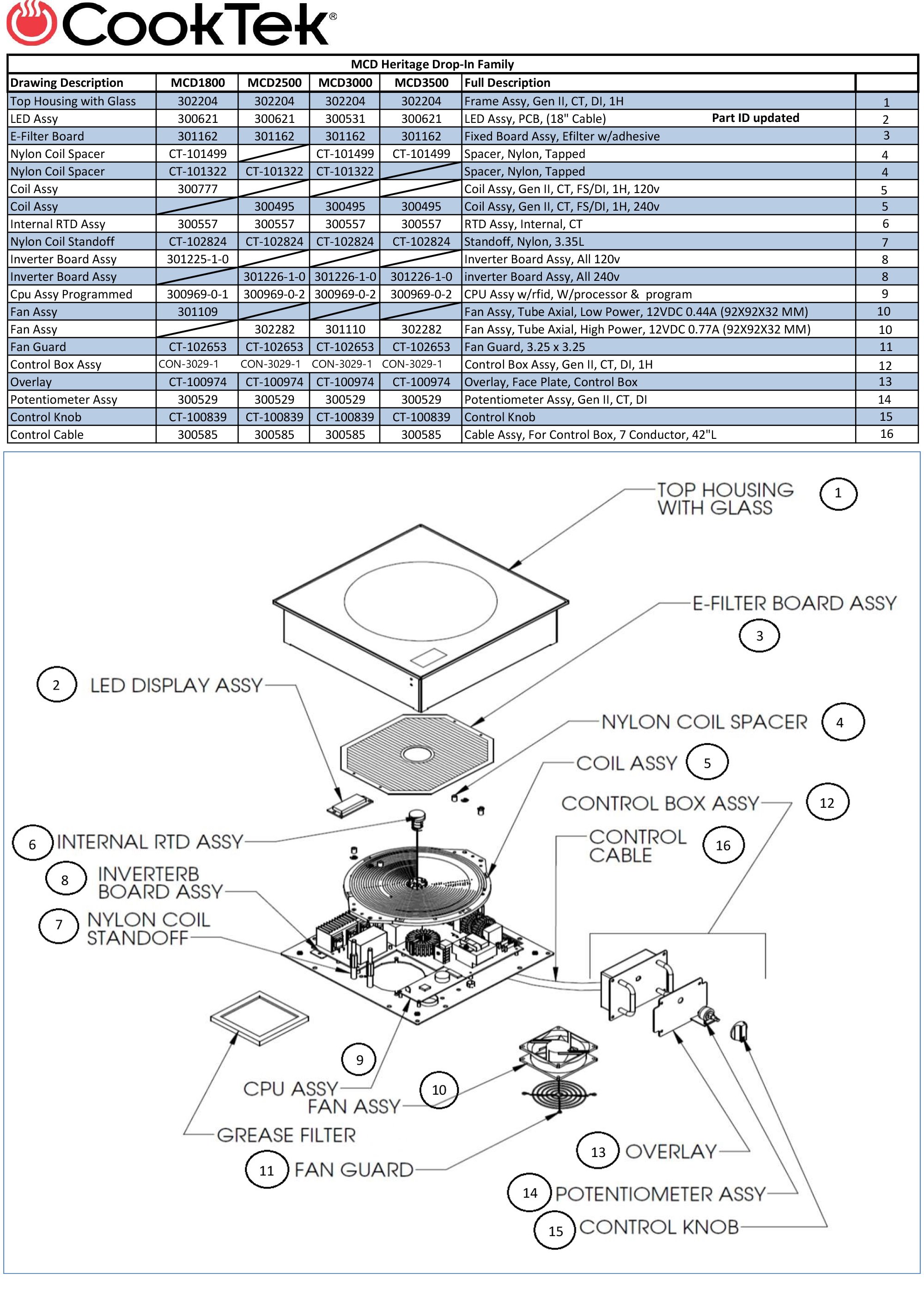 Spare Parts Drawing