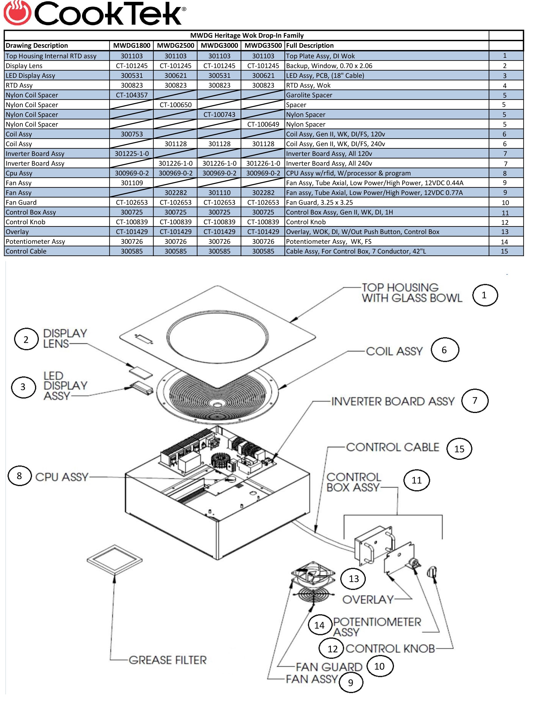 Spare Parts Drawing