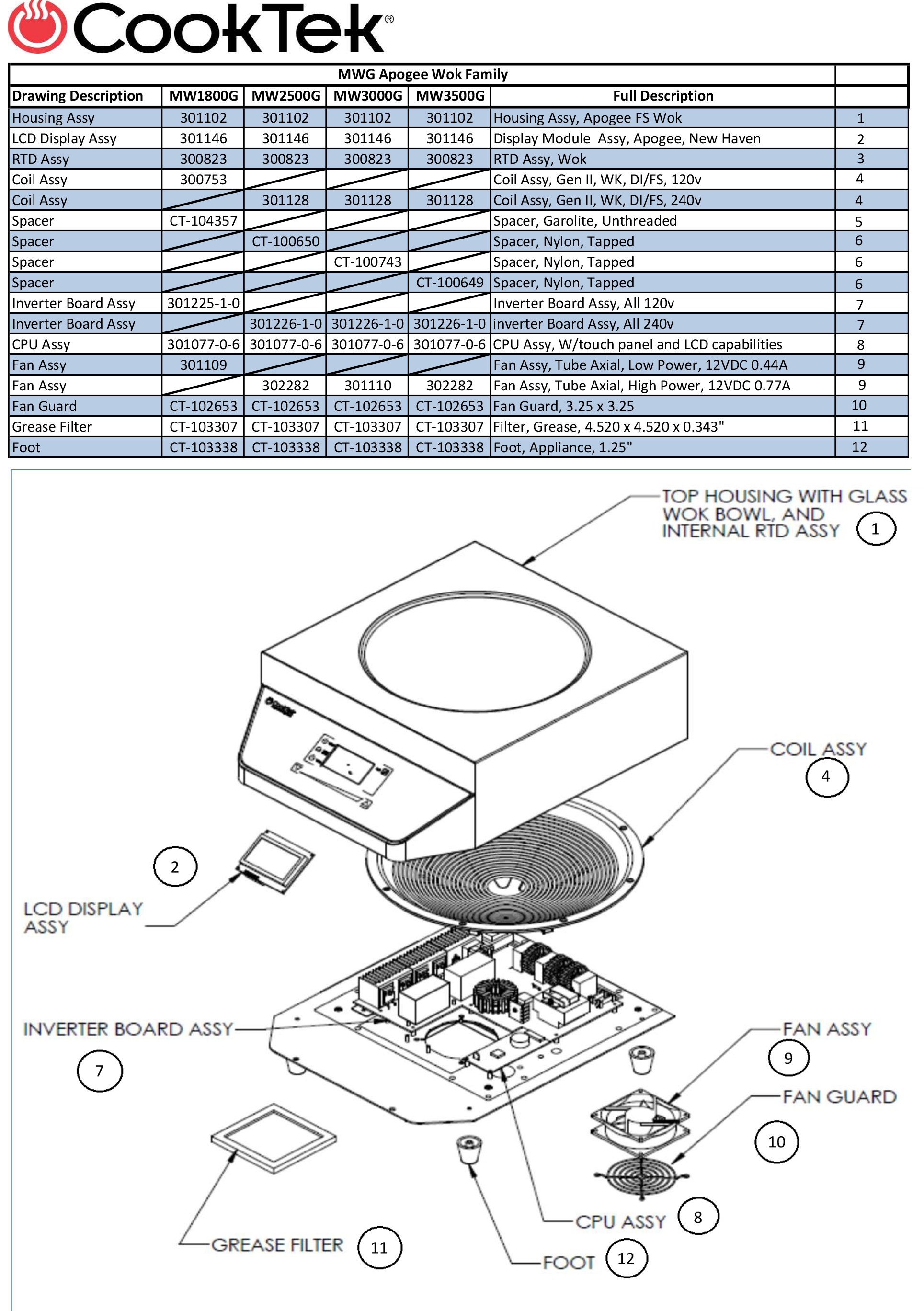 Spare Parts Drawing