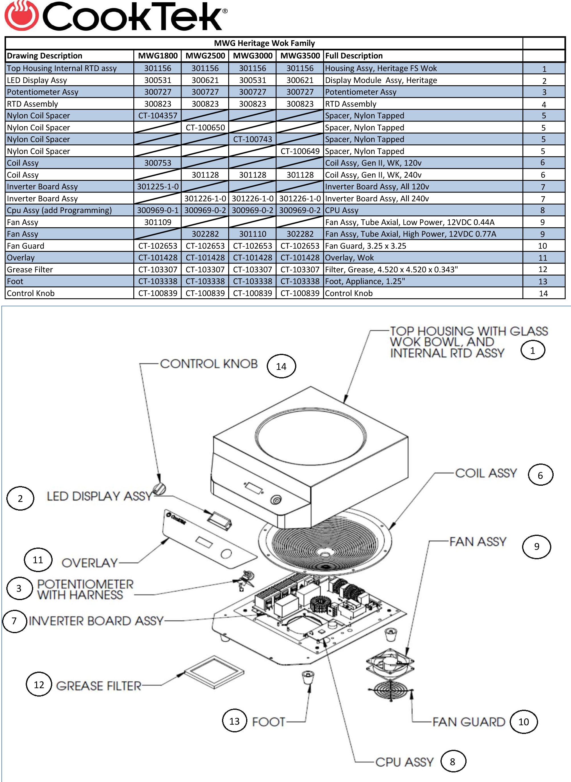 Spare Parts Drawing