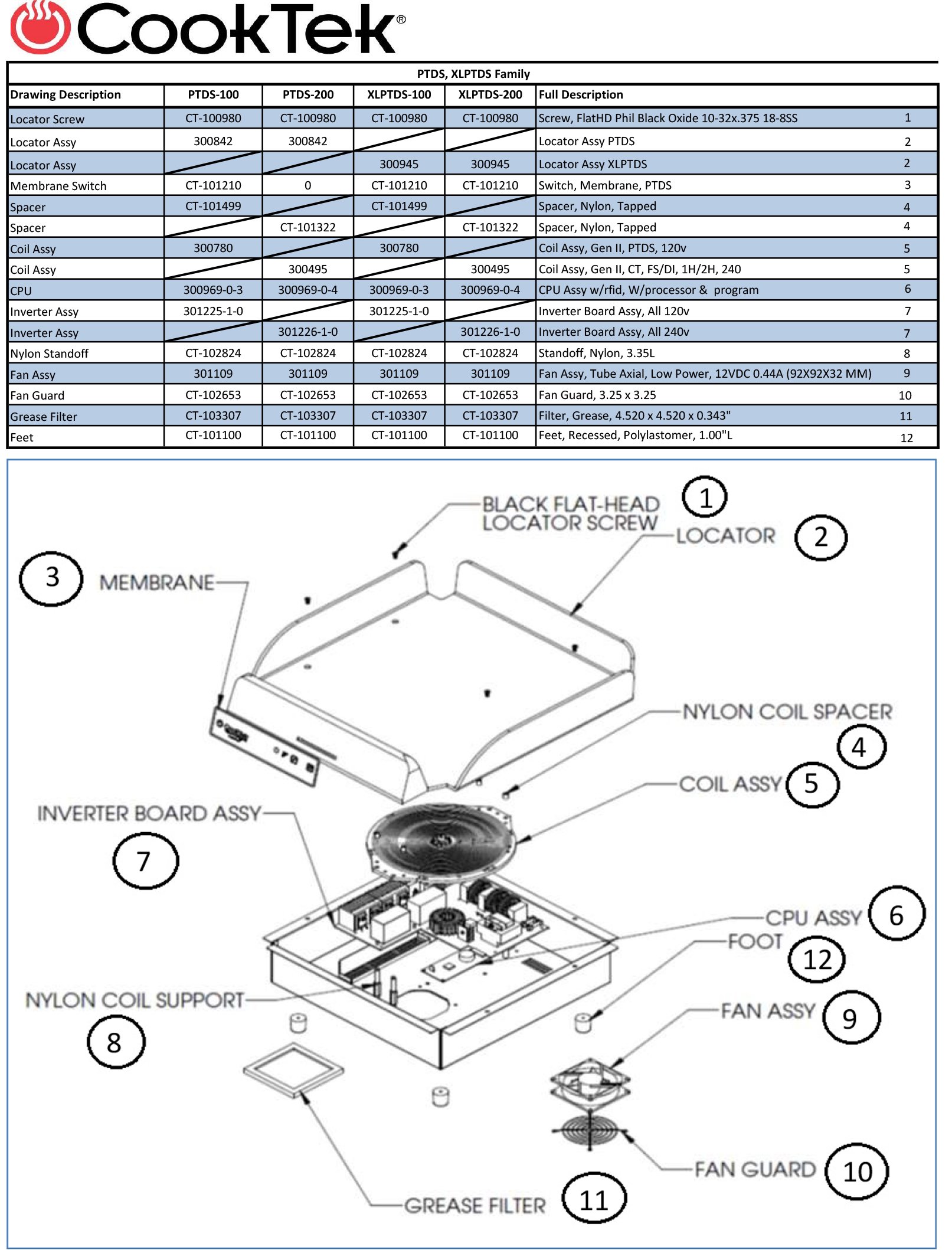 Spare Parts Drawing