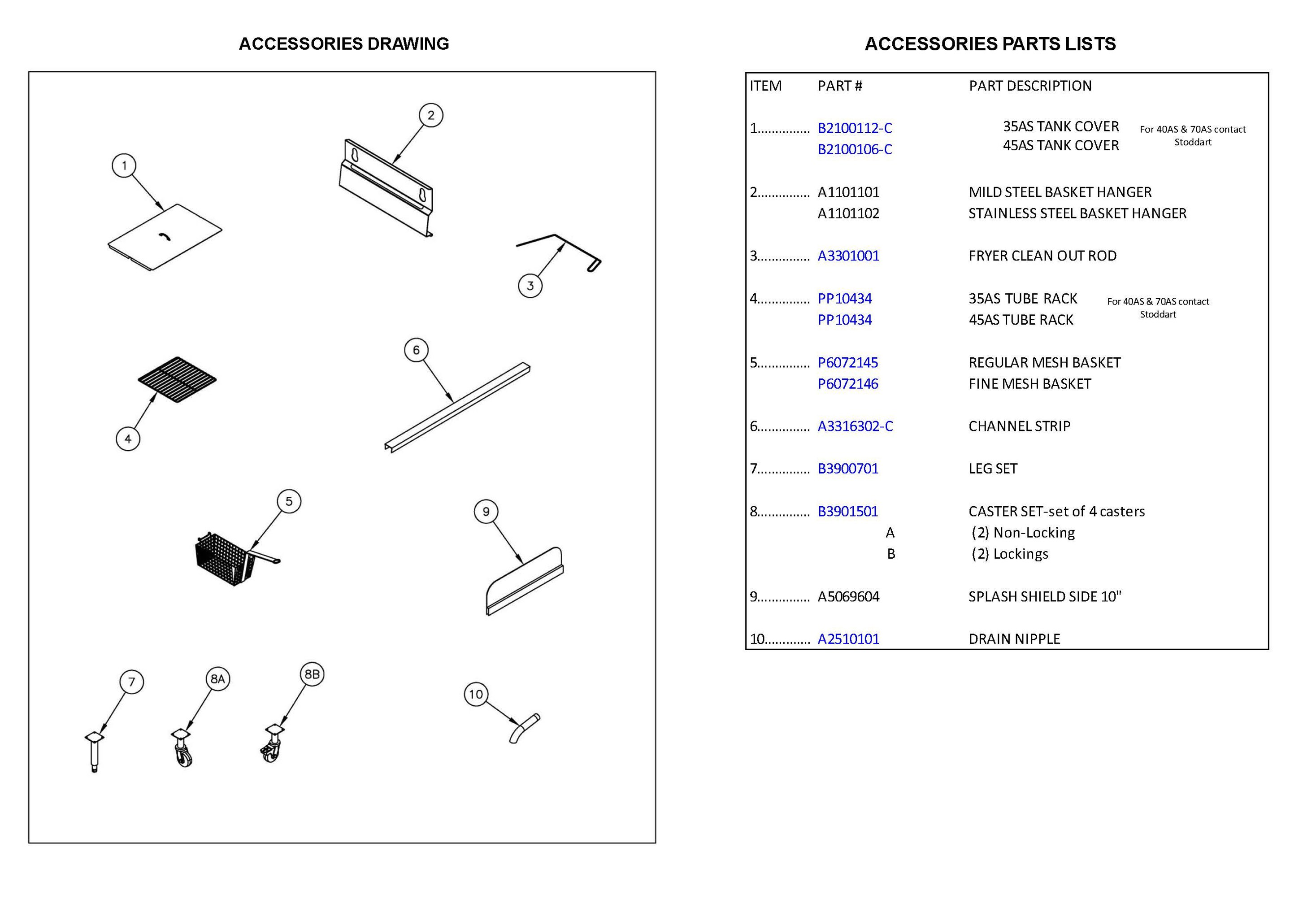 Spare Parts Drawing