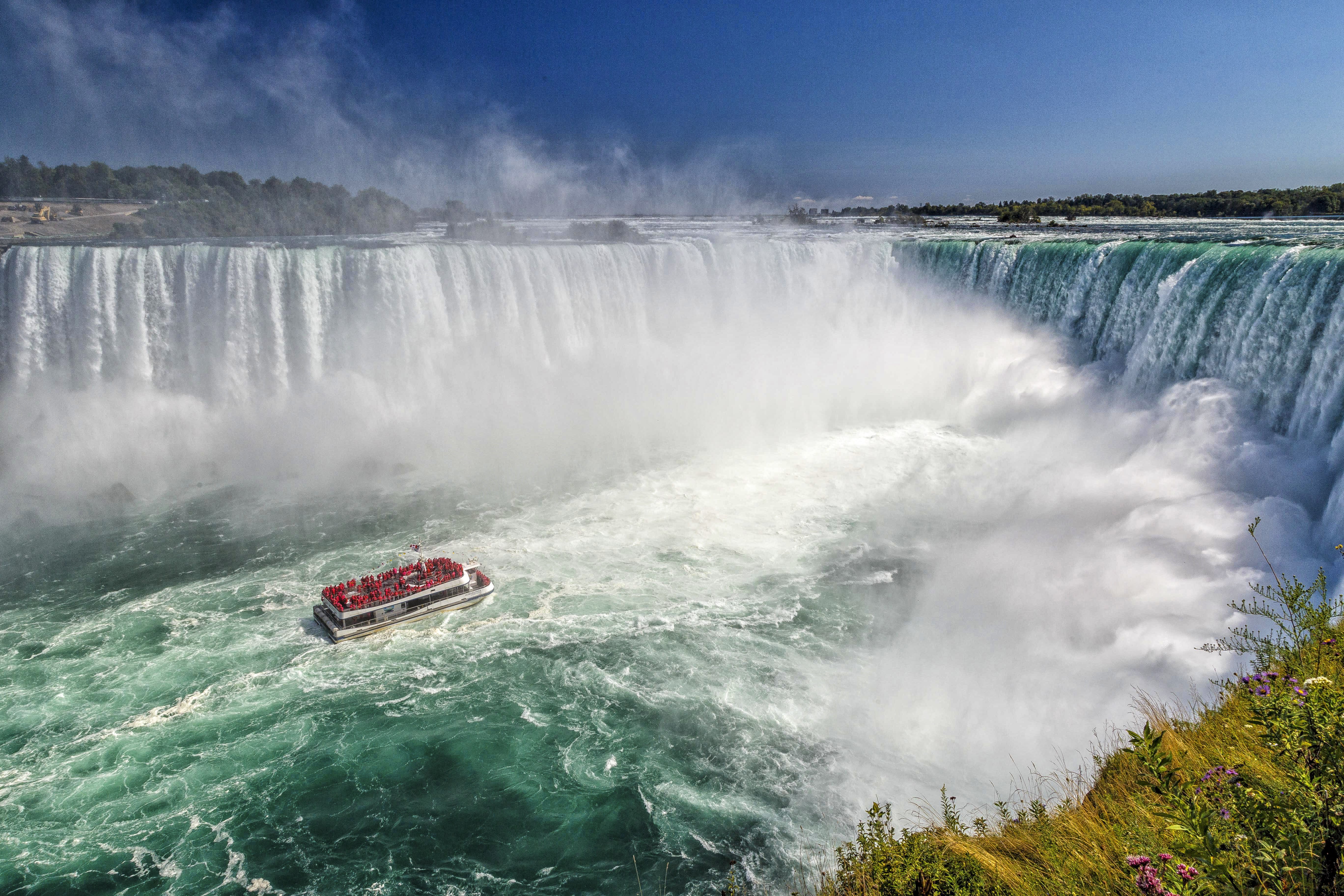 Horseshoe Falls panoramic view from the Canadian side in Niagara Falls Ontario