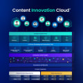 Content Innovation Cloud diagram