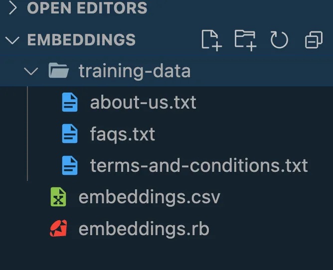 visual code structure