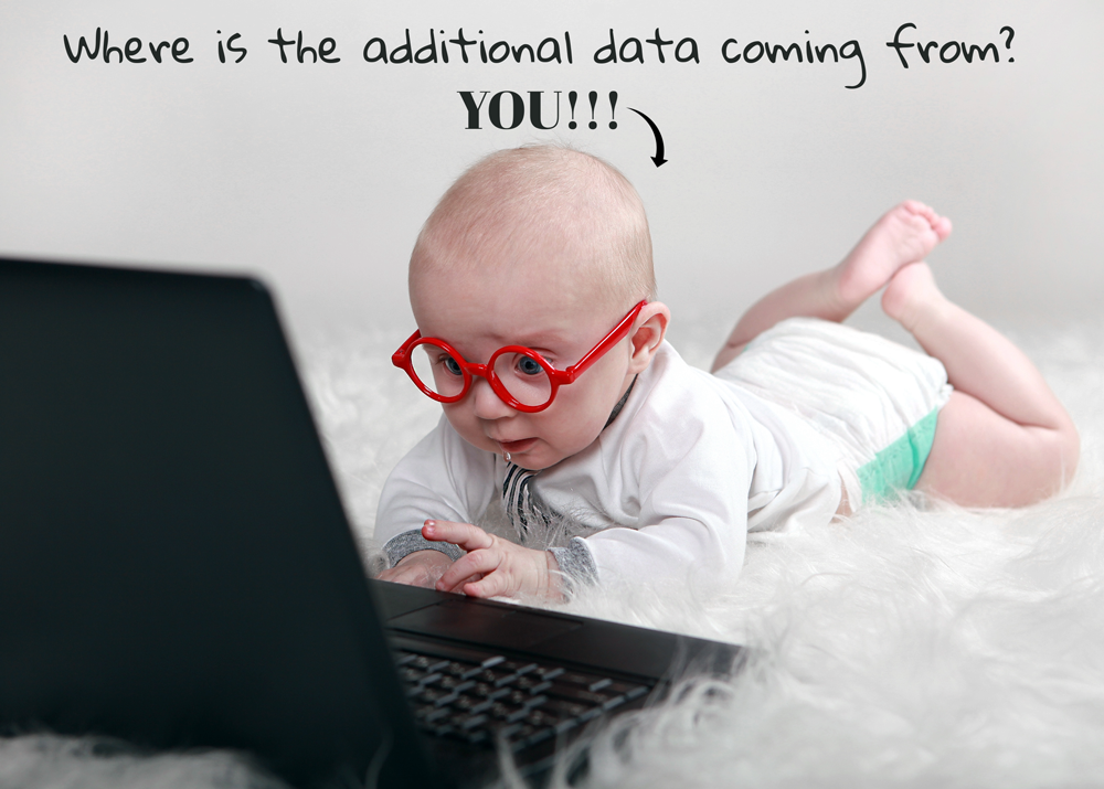where is the additional AI data coming from? you!