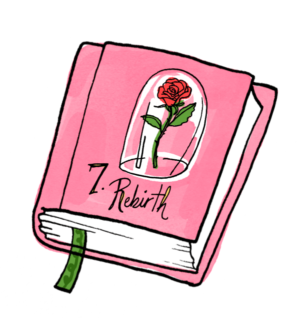 “Rebirth” - 7 Basic Plots (Presentation Book Club)