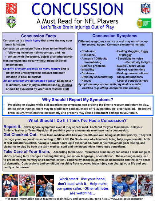 Concussion – A must read for NFL players