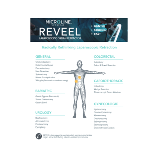 REVEEL Target Procedure List