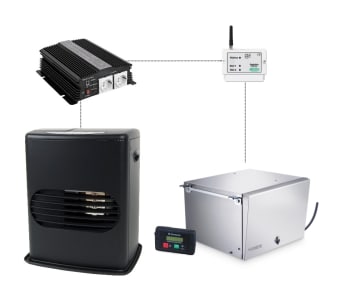 TEC 29 m/parafinovn & GSM styring