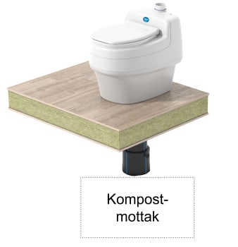 Separett Villa 9020 uten mottak