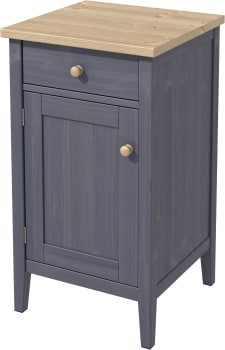 Underskap, Antikblå