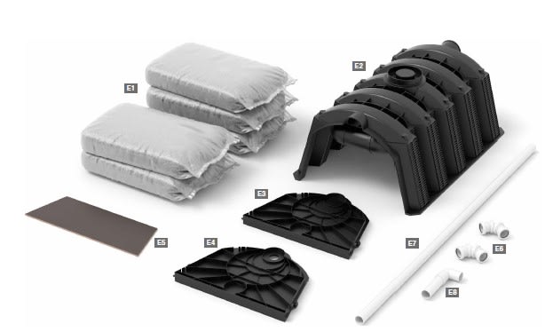 Filtralite P rensepakke over jord