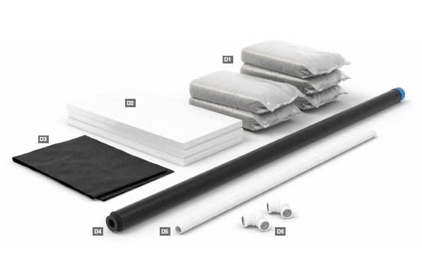 Filtralite P rensepakke under jord