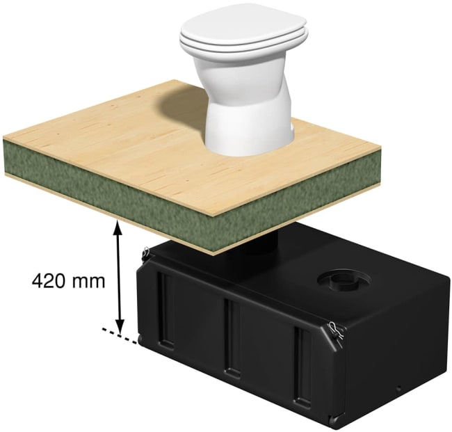 Vera Komfort dobbel med elektrisk vifte