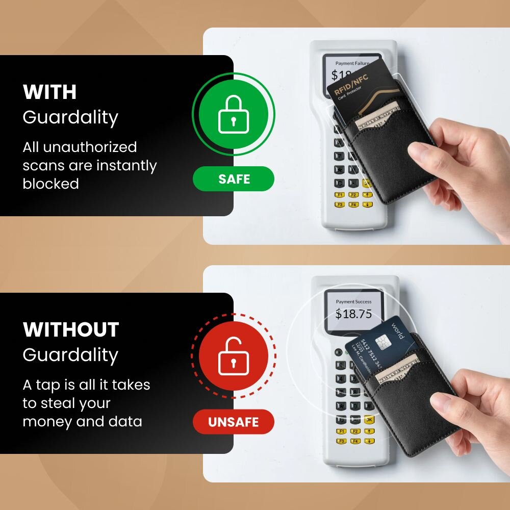 Guardality — RFID Blocking Card photo 5