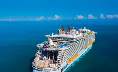 Caribe Sur
