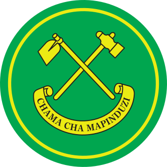 Chama Cha Mapinduzi (CCM)