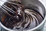 mixing chocolate for cake batter | Classpop Shot