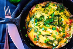 Make the Perfect Omelet