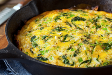 Refine Your Brunch Recipes