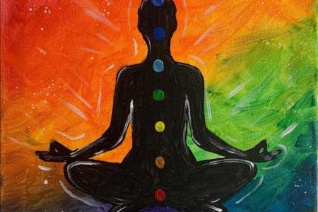 Painting the Chakras