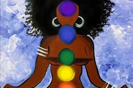 Naked Chakras