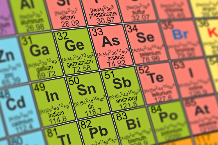 Periodic Table poster