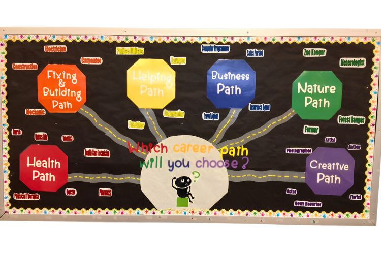 College and Career Pathways Board