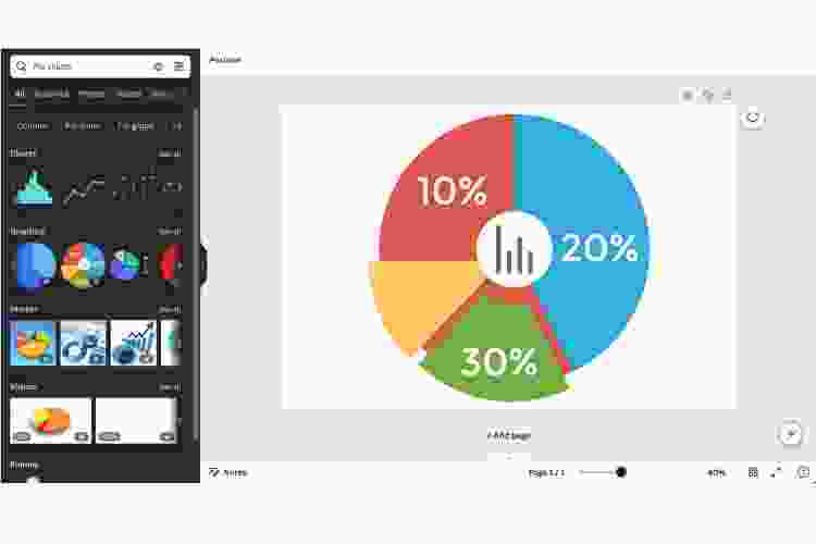 Use the built-in charts and graphs for your presentations