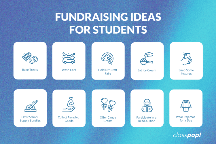 Fundraising Ideas for Students infographic