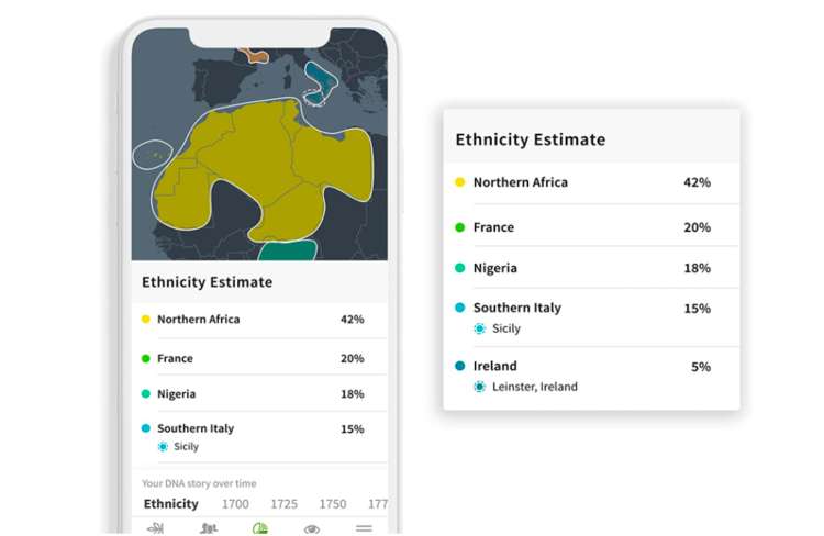 ancestrydna kit