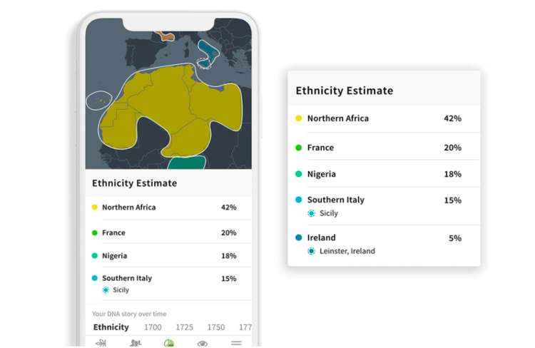 ancestrydna kit