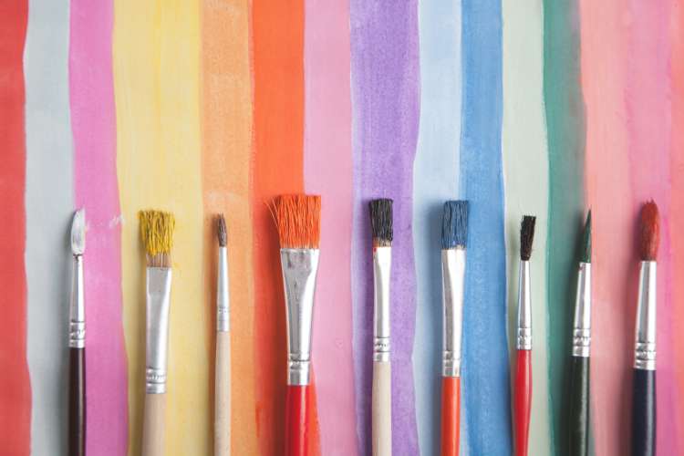 All About Watercolor Brushes for Beginners - What to Buy and How