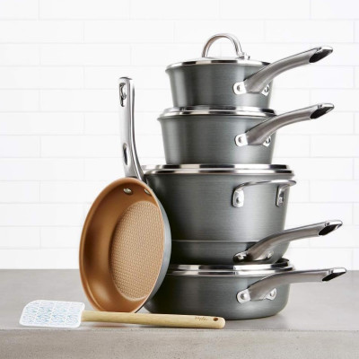 Types of Pans & Pots for Every Purpose