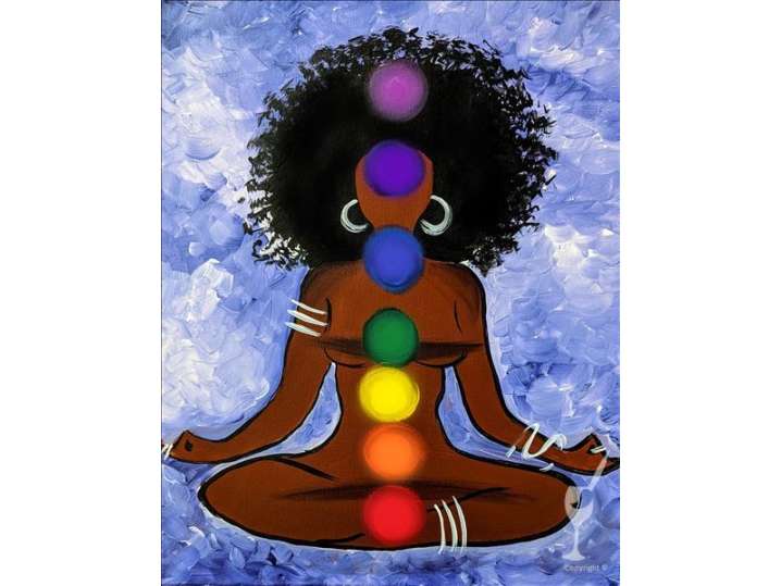 Naked Chakras