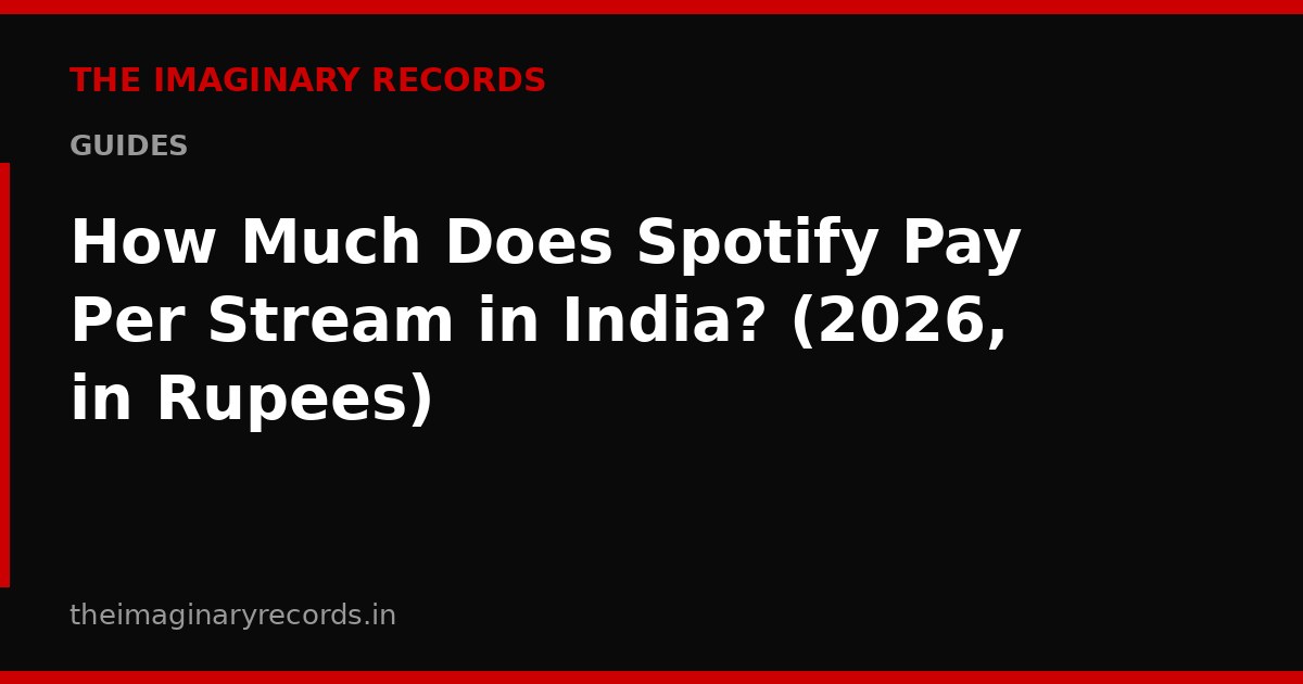 How Much Does Spotify Pay Per Stream in India? (2026, in Rupees)