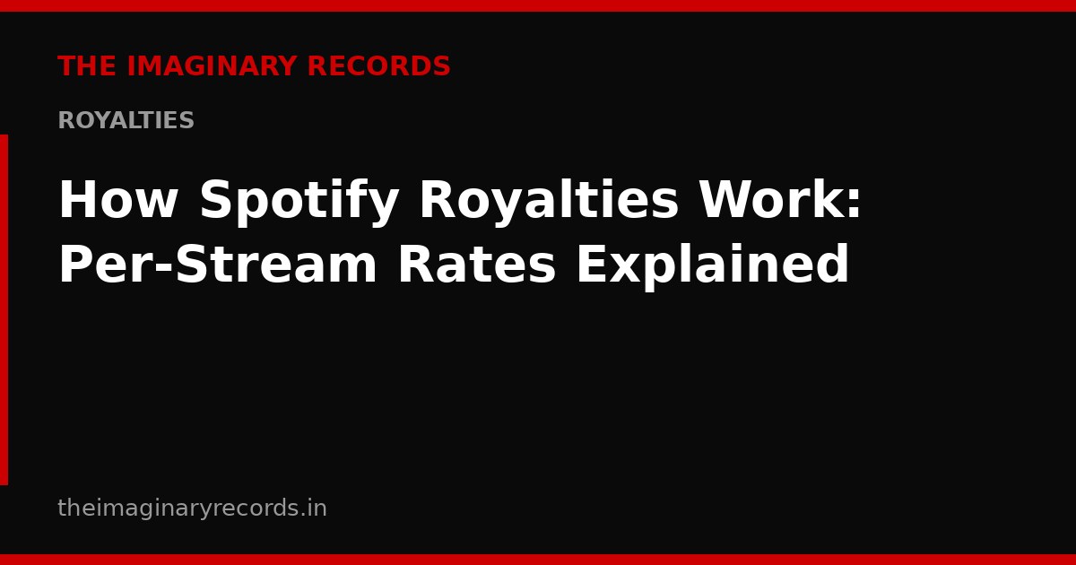 How Spotify Royalties Work: Per-Stream Rates Explained